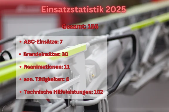 Statistik 25.png